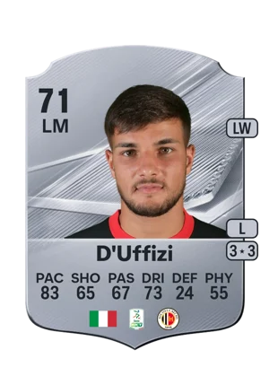 D'Uffizi 71 LM