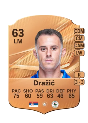 Dražić 63 LM