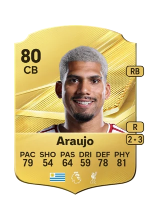 Araujo 80 CB