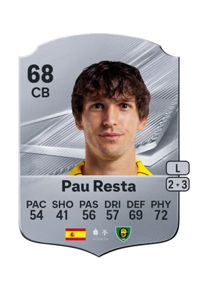 Pau Resta 68 CB
