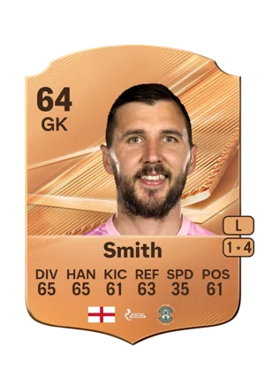 Smith 64 GK