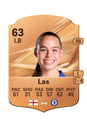 Las 63 LB
