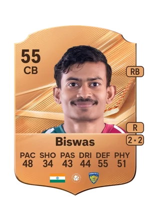 Biswas 55 CB