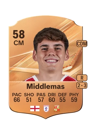 Middlemas 58 CM