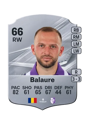 Balaure 66 RW
