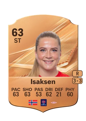 Isaksen 63 ST