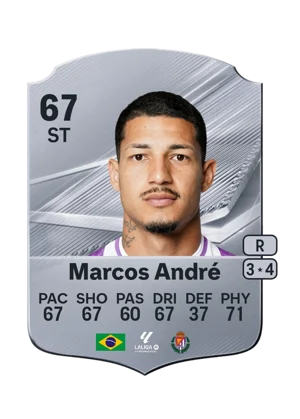 Marcos André 67 ST