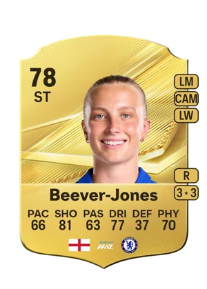 Beever-Jones 78 ST