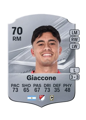 Giaccone 70 RM