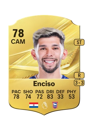 Enciso 78 CAM