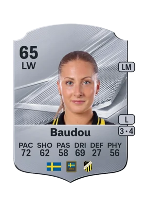 Baudou 65 LW
