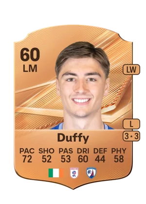 Duffy 60 LM