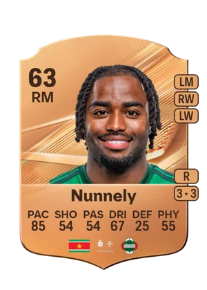 Nunnely 63 RM