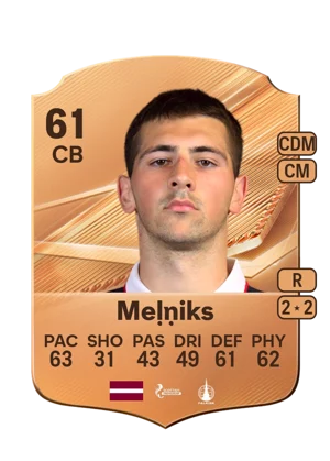 Meļņiks 61 CB
