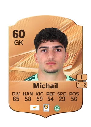Michail 60 GK