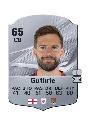 Guthrie 65 CB