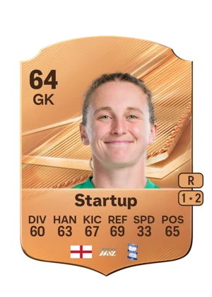 Startup 64 GK