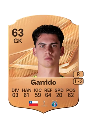Garrido 63 GK