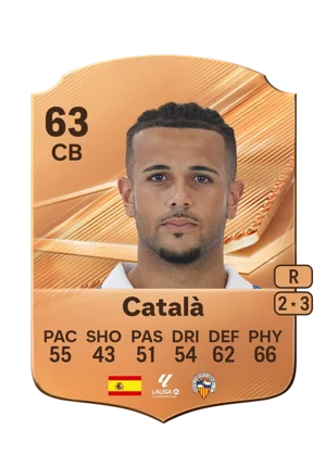 Català 63 CB