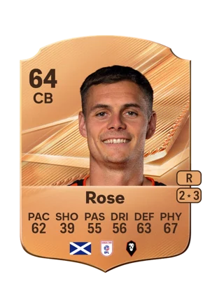 Rose 64 CB