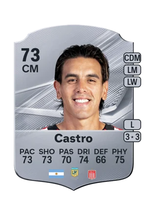 Castro 73 CM