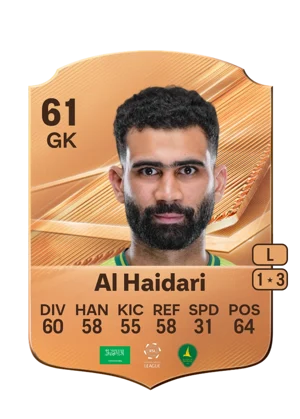 Al Haidari 61 GK