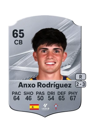 Anxo Rodríguez 65 CB