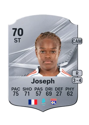 Joseph 70 ST