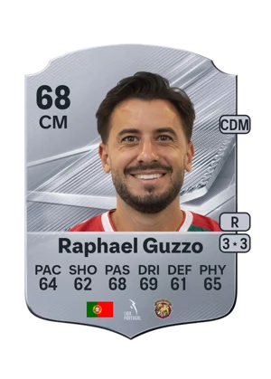 Raphael Guzzo 68 CM