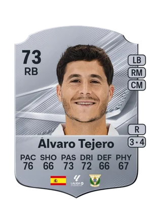 Álvaro Tejero 73 RB