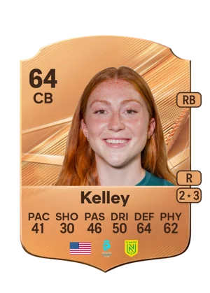 Kelley 64 CB