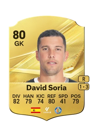 David Soria 80 GK