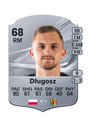 Długosz 68 RM