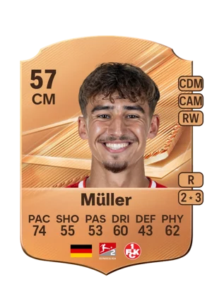 Müller 57 CM