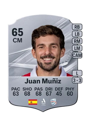 Juan Muñiz 65 CM