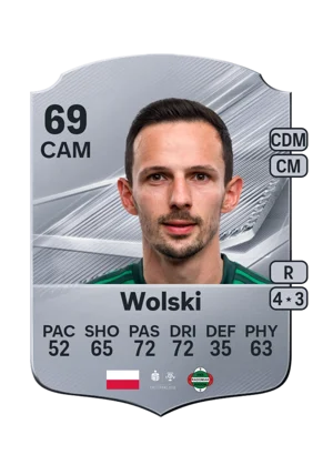 Wolski 69 CAM