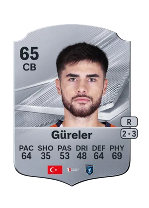 Güreler 65 CB