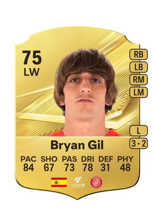 Bryan Gil 75 LW