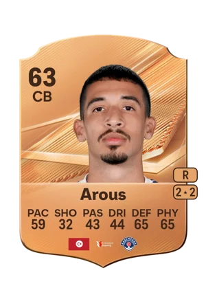 Arous 63 CB