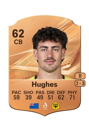 Hughes 62 CB