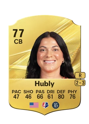 Hubly 77 CB