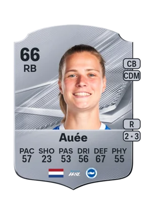 Auée 66 RB