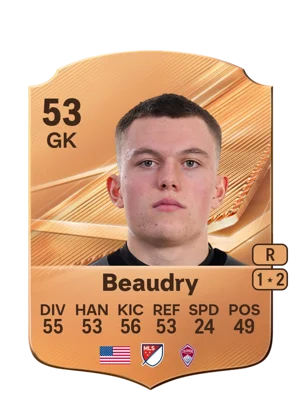 Beaudry 53 GK