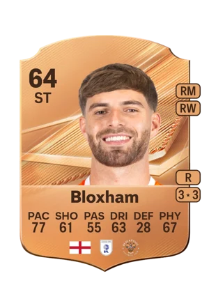 Bloxham 64 ST