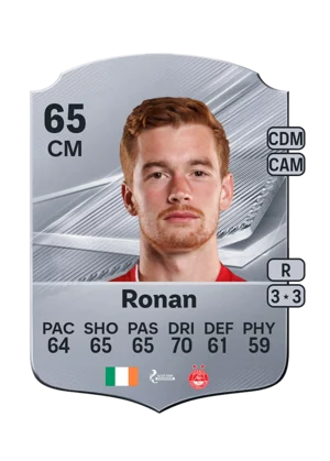 Ronan 65 CM