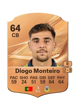 Diogo Monteiro 64 CB
