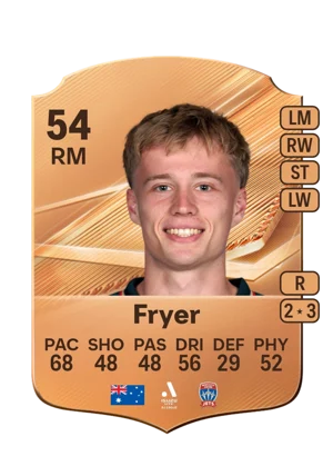 Fryer 54 RM