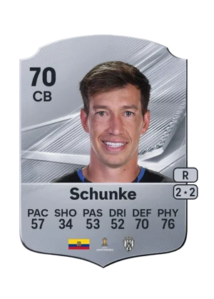 Schunke 70 CB