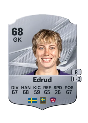 Edrud 68 GK