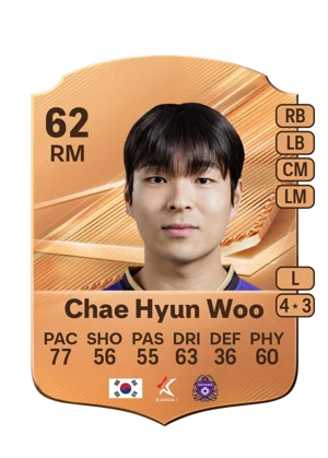 Chae Hyun Woo 62 RM